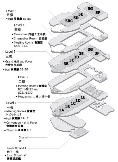 香港電子展